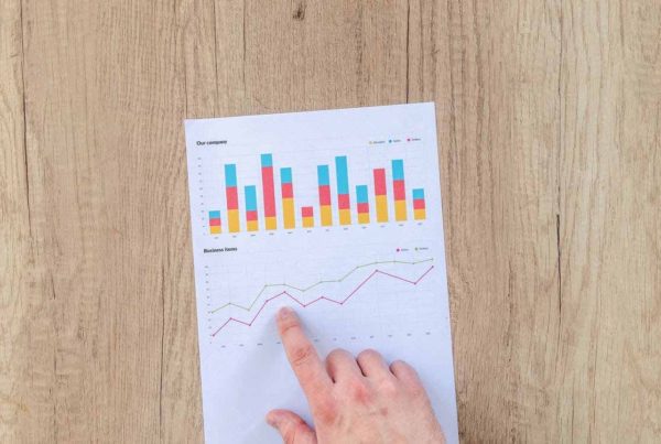 Can-we-really-measure-the-R.O.I.-of-the-social-media